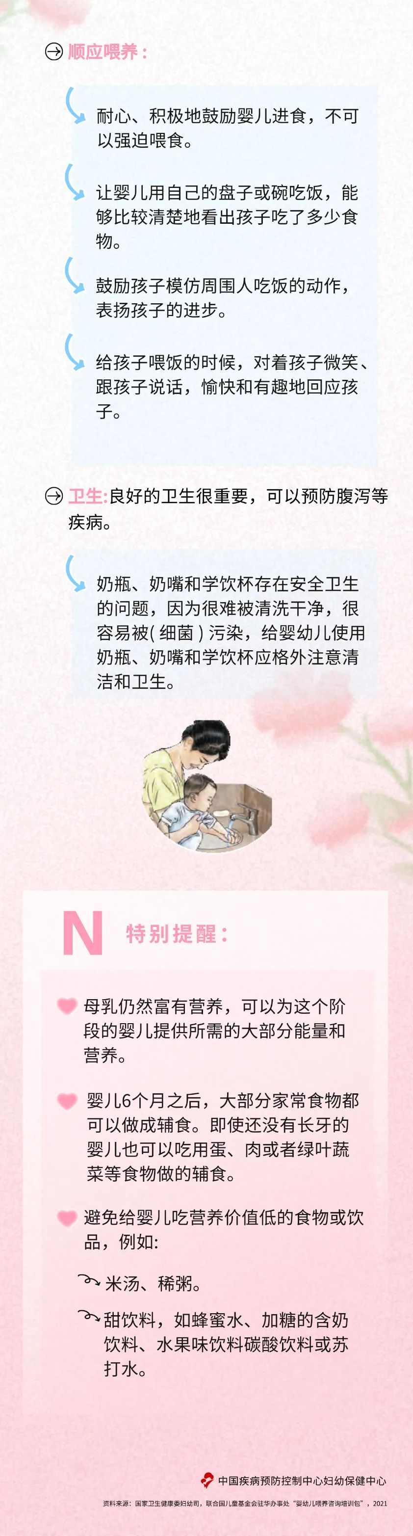 婴幼儿喂养小课堂｜6~8月龄婴儿的喂养.jpg