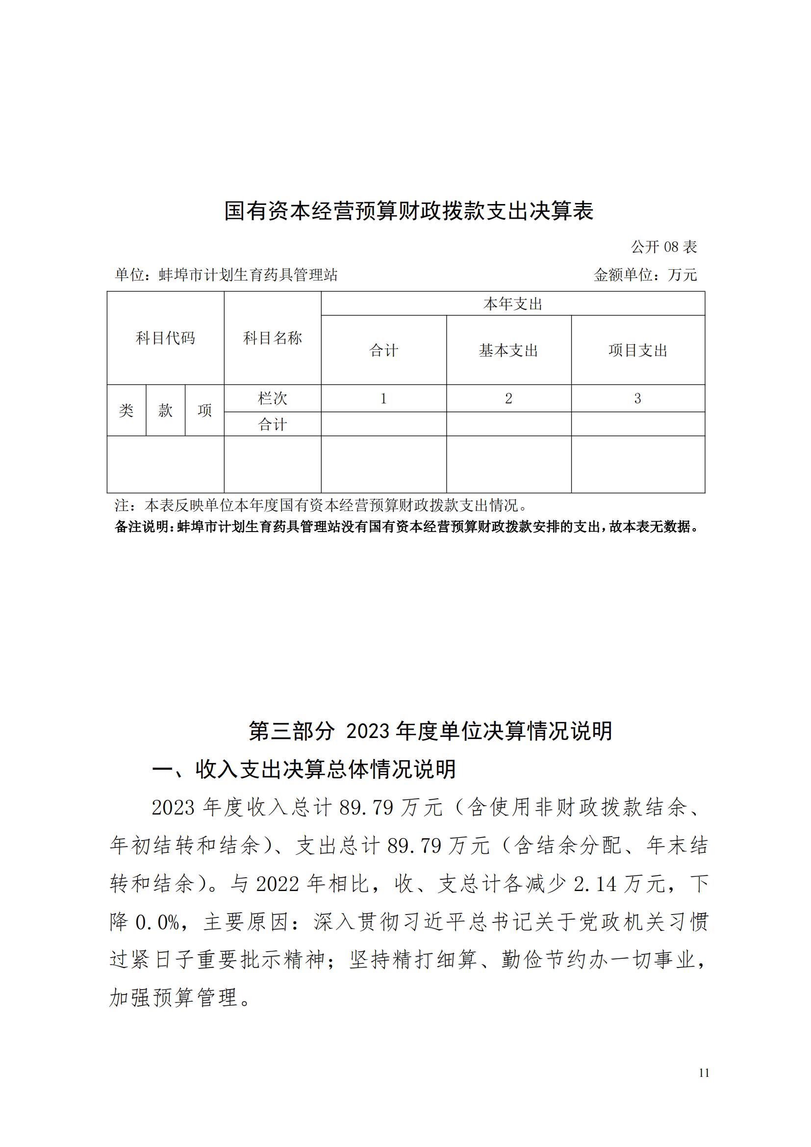 蚌埠市计划生育药具管理站2023年决算公开(2)_10.jpg