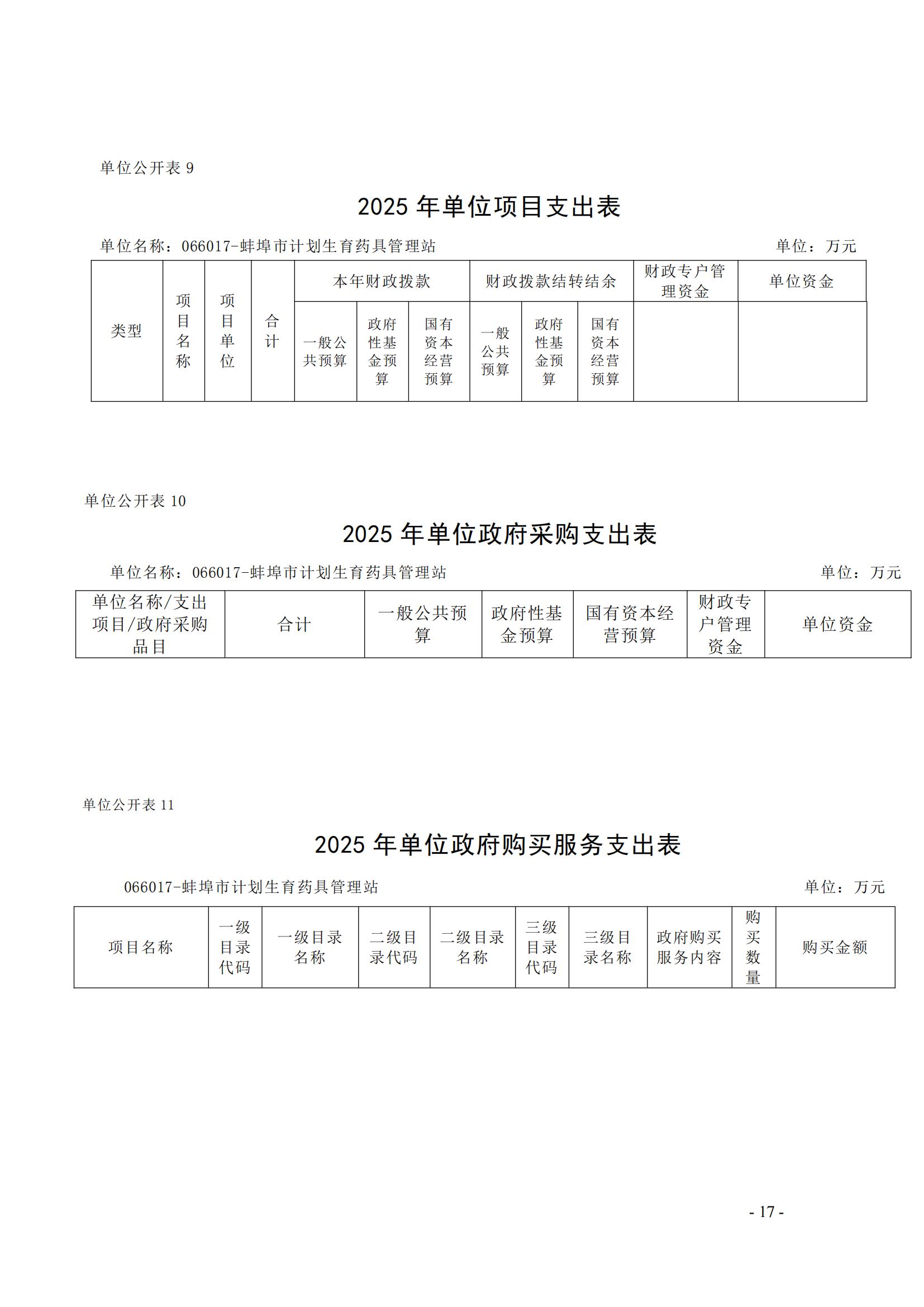 蚌埠市计划生育药具管理站2025年单位预算_16.jpg