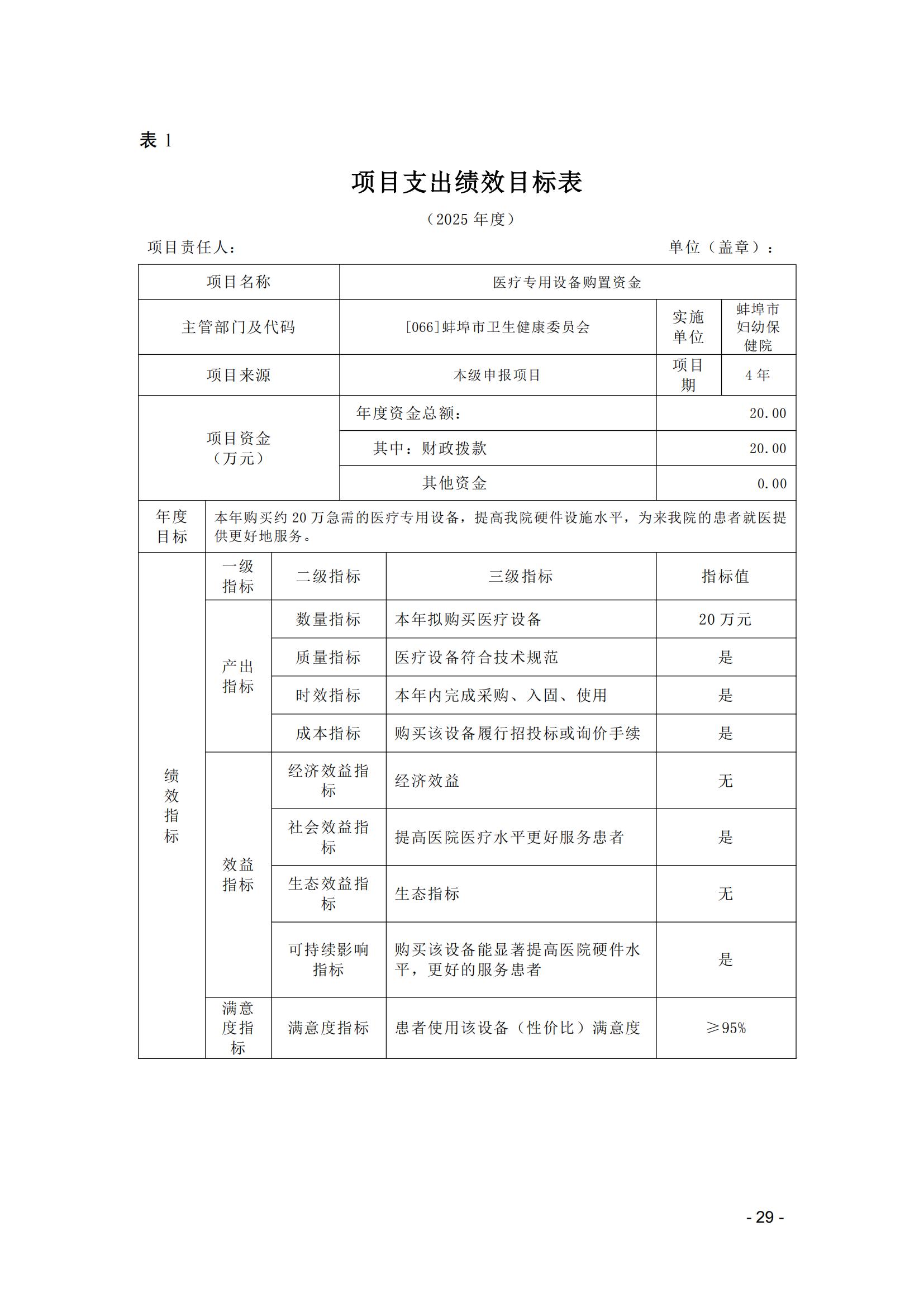 蚌埠市妇幼保健院2025年单位预算_28.jpg